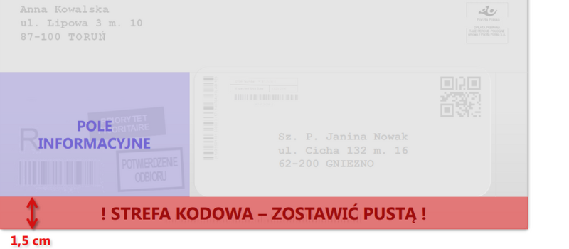 obraz przedstawiający miejsce pola informacyjnego na kopercie
